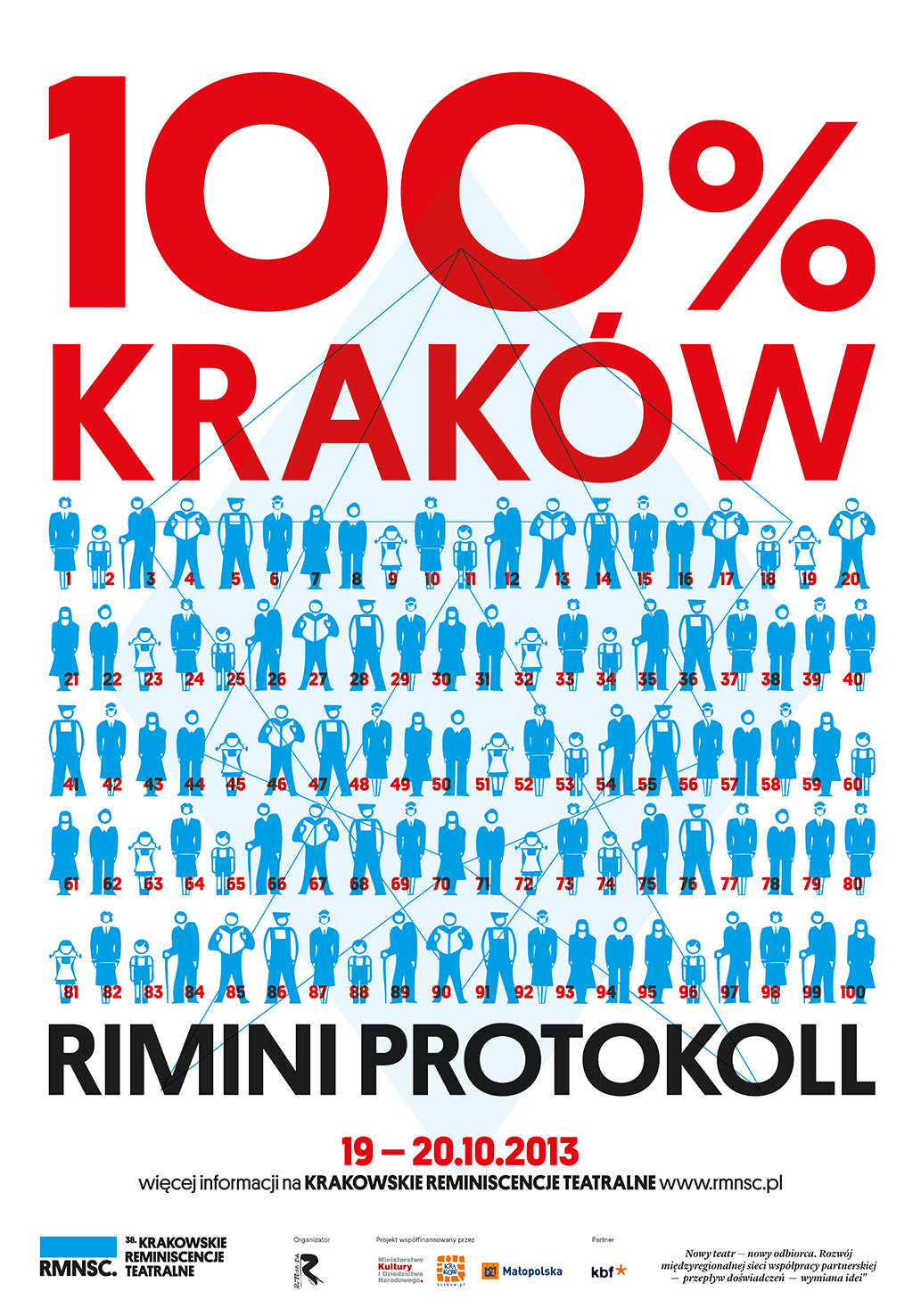 100% Kraków poster